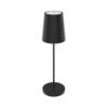 Atlas Reading Lamp